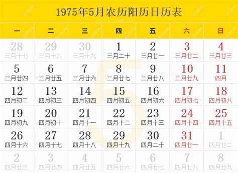 1975年5月3日|1975年5月3日人民日报电子版,人民日报历史